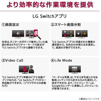LG 34型 ウルトラワイドモニター ワイド/曲面型 USB-C接続 UWQHD LG