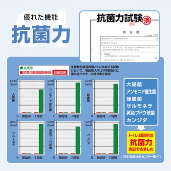 抗菌消臭トイレセット 100回分 非常用・防災【15年保存】 ブレイン