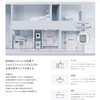 ウルトラファインバブルガスふろ給湯器(屋外据置型) リンナイ