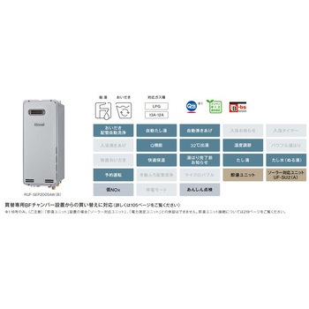 ガスふろ給湯器 ドレンアップタイプ(アルコーブ設置型) リンナイ