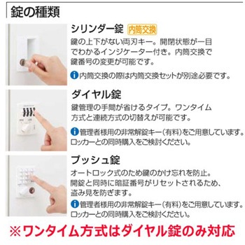 レスピアロッカー 3人用900W シリンダー錠 オカムラ(岡村製作所)