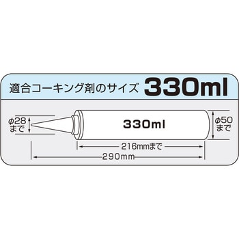 コーキングガン セフコンボイジャスト 頑丈金属 タジマツール(TJMデザイン)