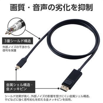 USB Type-C - DisplayPort 変換ケーブル ( USB-Cプラグ to DPプラグ ) 4K 60Hz エレコム