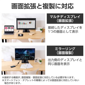 USB Type-C - DisplayPort 変換 ( USB-C プラグ to DP ( ディスプレイポート )×1 ) 4K 60Hz エレコム