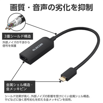 USB Type-C - DisplayPort 変換 ( USB-C プラグ to DP ( ディスプレイポート )×1 ) 4K 60Hz エレコム