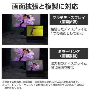 USB Type-C - VGA 変換ケーブル (USB-Cプラグ to ミニD-Sub15pinプラグ) 【TypeCポート搭載対応】 エレコム
