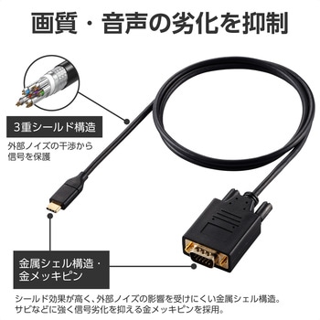 USB Type-C - VGA 変換ケーブル (USB-Cプラグ to ミニD-Sub15pinプラグ) 【TypeCポート搭載対応】 エレコム