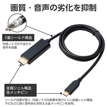 USB Type-C - HDMI 変換ケーブル ( USB-C プラグ to HDMIプラグ ) 4K 60Hz エレコム
