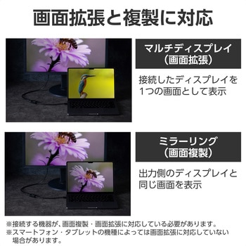 USB Type-C - HDMI 変換 ( USB-C プラグ to HDMIポート×1 ) 15cm 4K 60Hz エレコム