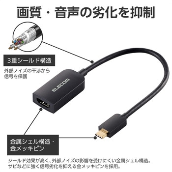 USB Type-C - HDMI 変換 ( USB-C プラグ to HDMIポート×1 ) 15cm 4K 60Hz エレコム