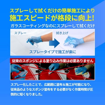 シラザン50 スプレー式 ガラスコーティング剤 日本ライティング