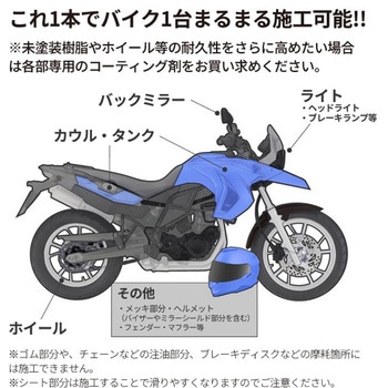 シラザン50 スプレー式 ガラスコーティング剤 日本ライティング