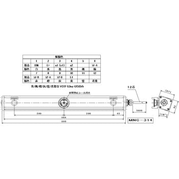 MNC-314 アルミBOX スイッチ配線付き(非常停止用) 1台 SUS