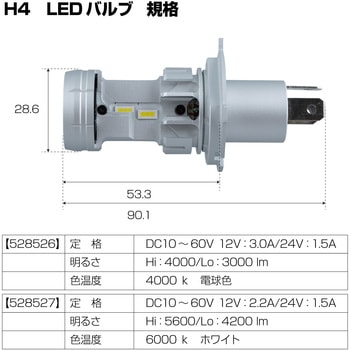 LEDバルブ H4 10-60V JET INOUE(ジェットイノウエ)