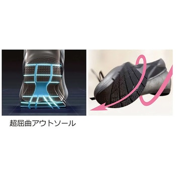 ラックラック 撥水ストレッチバイカラーパンプス 超軽量 丸洗いOK G-STARS