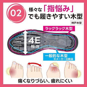 ラックラック 空飛ぶパンプス オープントゥ 超軽量 撥水 丸洗いOK ブラック G-STARS