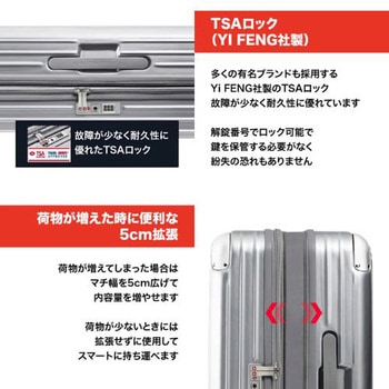 CYGNUS(シグナス) スーツケース 66cm 無料預入/73L/5cm拡張/ダブルファスナー/TSAロック/ネームタグ・スーツケースカバー付/メタルシルバー SWISS MILITARY