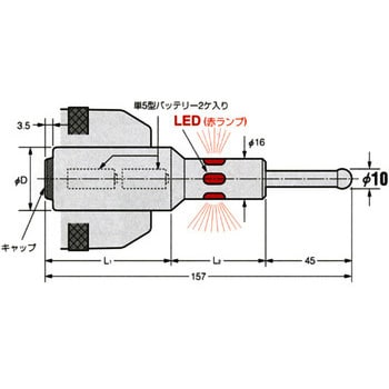 TP-32 タッチポイント 1個 日研工作所 【通販モノタロウ】