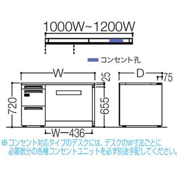 アドバンス 左片袖 中央引出し無 コンセント対応 ダイヤル錠タイプ パネル脚 オカムラ(岡村製作所)