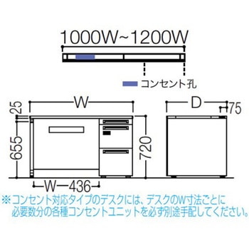 アドバンス 右片袖 中央引出し無 コンセント対応 ダイヤル錠タイプ パネル脚 オカムラ(岡村製作所)