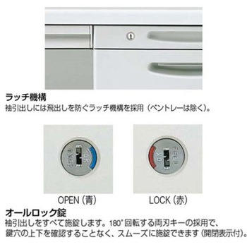 SDデスク 片袖机 4段L オカムラ(岡村製作所)