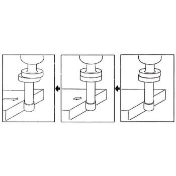 スーパーセンター VERTEX(バーテックス) 芯だし・位置測定 スーパーセンター VERTEX(バーテックス) 芯だし・位置測定