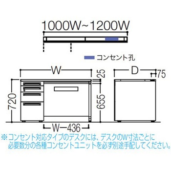 アドバンス 左片袖4段 中央引出し付(A3対応) コンセント対応タイプ パネル脚 オカムラ(岡村製作所)