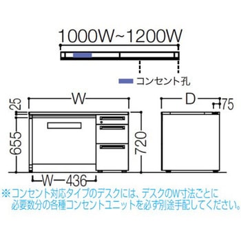 アドバンス 右片袖3段B5 中央引出し付(A3対応) コンセント対応タイプ パネル脚 オカムラ(岡村製作所)