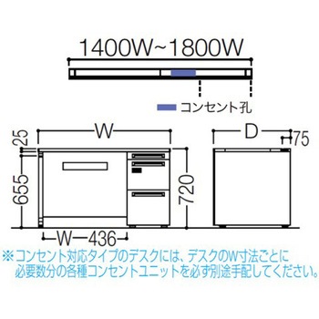 アドバンス 右片袖 中央引出し無 コンセント対応 ダイヤル錠タイプ パネル脚 オカムラ(岡村製作所)