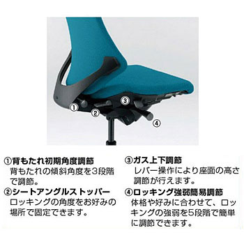 0418-090 イトーキ オフィスチェアkf-330gs-t1t1 Amazon.co.jp: イトーキ デスクチェア オフィスチェア エフ ハイバック
