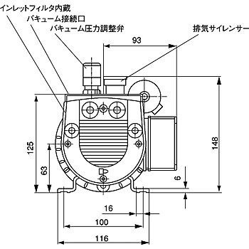 真空ポンプ VTシリーズ