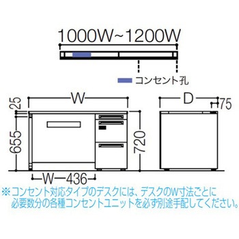アドバンス 右片袖 中央引出し無 コンセント対応 ダイヤル錠タイプ L脚 オカムラ(岡村製作所)