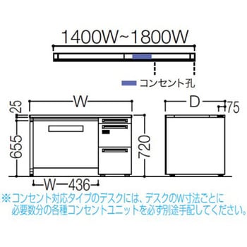 アドバンス 右片袖 中央引出し付(A3対応) コンセント対応タイプ ダイヤル錠タイプ L脚 オカムラ(岡村製作所)