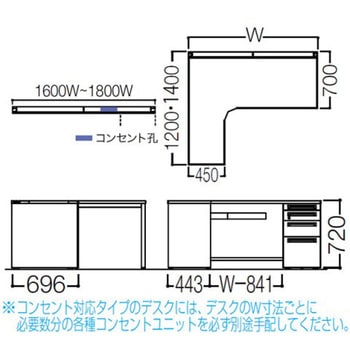アドバンス L型左用右片袖4段引出無 配線カバーコンセント対応タイプ オカムラ(岡村製作所)