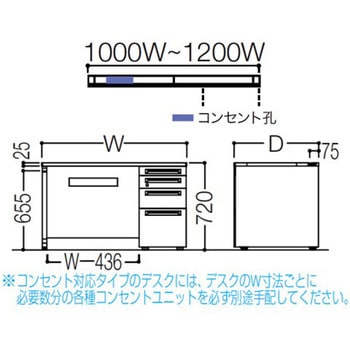 アドバンス 右片袖4段 中央引出し無 コンセント対応タイプ パネル脚 オカムラ(岡村製作所)