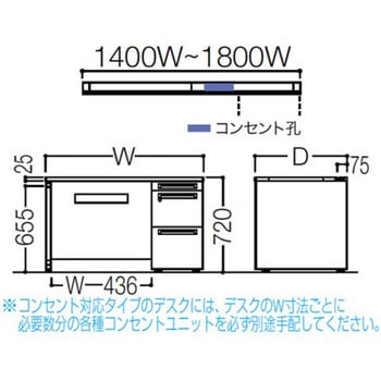 アドバンス 右片袖 中央引出し無 コンセント対応タイプ パネル脚 オカムラ(岡村製作所)