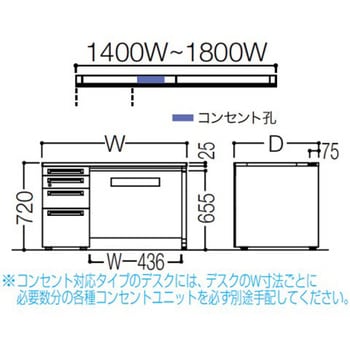 アドバンス 左片袖4段 中央引出し付(A3対応) コンセント対応タイプ パネル脚 オカムラ(岡村製作所)