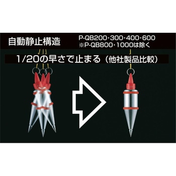 ピーキャッチ クイックブラ TJMデザイン(タジマツール)