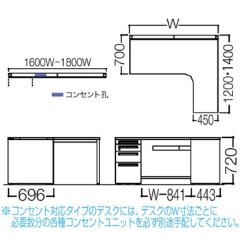 アドバンス L型右用左片袖4段引出無 配線カバーコンセント対応タイプ オカムラ(岡村製作所)