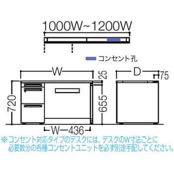 アドバンス 左片袖 中央引出し無 コンセント対応タイプ パネル脚 オカムラ(岡村製作所)