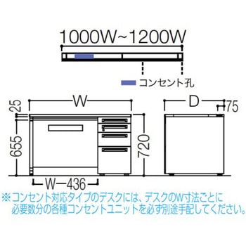 アドバンス 右片袖4段 中央引出し付(A3対応) コンセント対応タイプ パネル脚 オカムラ(岡村製作所)