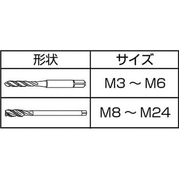 ST M 5 × 0.8 スパイラルタップ(メートルねじ用) 1本 イシハシ精工