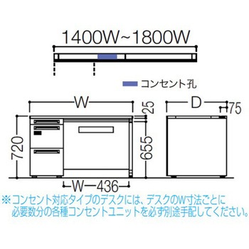 アドバンス 左片袖 中央引出し付(A3対応) コンセント対応タイプ ダイヤル錠タイプ パネル脚 オカムラ(岡村製作所)