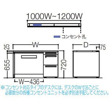 アドバンス 右片袖 中央引出し付(A3対応) コンセント対応タイプ L脚 オカムラ(岡村製作所)