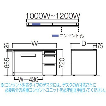 アドバンス 右片袖3段B5 中央引出し付(A3対応) コンセント対応タイプ L脚 オカムラ(岡村製作所)