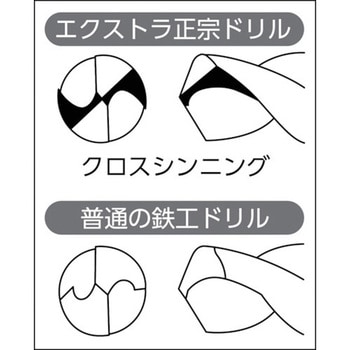 エクストラ正宗ドリル イシハシ精工