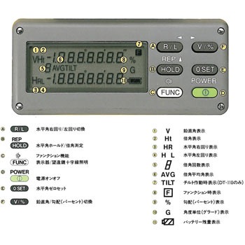 DT-120+TY 【測定・測量機器レンタルサービス】デジタルセオドライト+