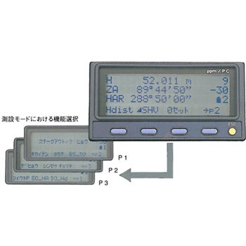 【レンタル】トータルステーション+プリズム+三脚 SET5FS+QB(00)+TY(校正書付)