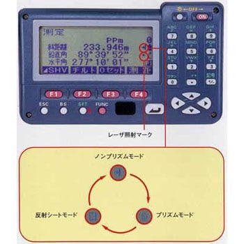 SET530RKS+QB(00)+TY 【測定・測量機器レンタルサービス】ノンプリズムトータルステーション+プリズム+三脚 SET530RKS+QB(00)+TY(校正書付)  1台 SOKKIA(ソキア) 【通販モノタロウ】