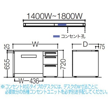 アドバンス 右片袖3段B5 中央引出し無 コンセント対応タイプ L脚 オカムラ(岡村製作所)